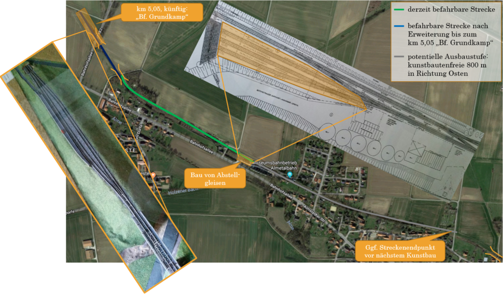 Abstellgleise im Museumsbahnhof und Modell des Endpunktes „Haltepunkt Grundkamp“ (Quelle Karte: google earth)